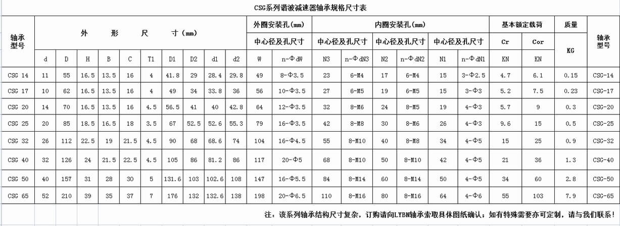 360截图1655042179107121.jpeg